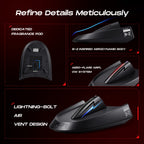 Smart Helmet and Gear Dryer Pro feature graphic showing fragrance pod, airflow body and vent design